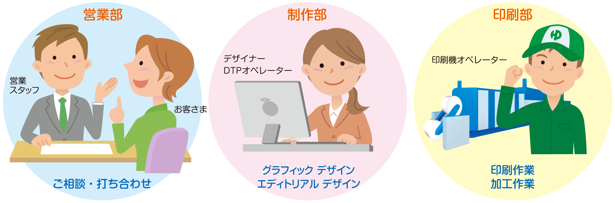 スタッフイラスト